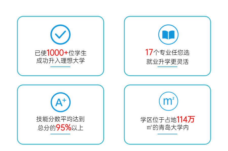 青岛华创山东春考培训实力