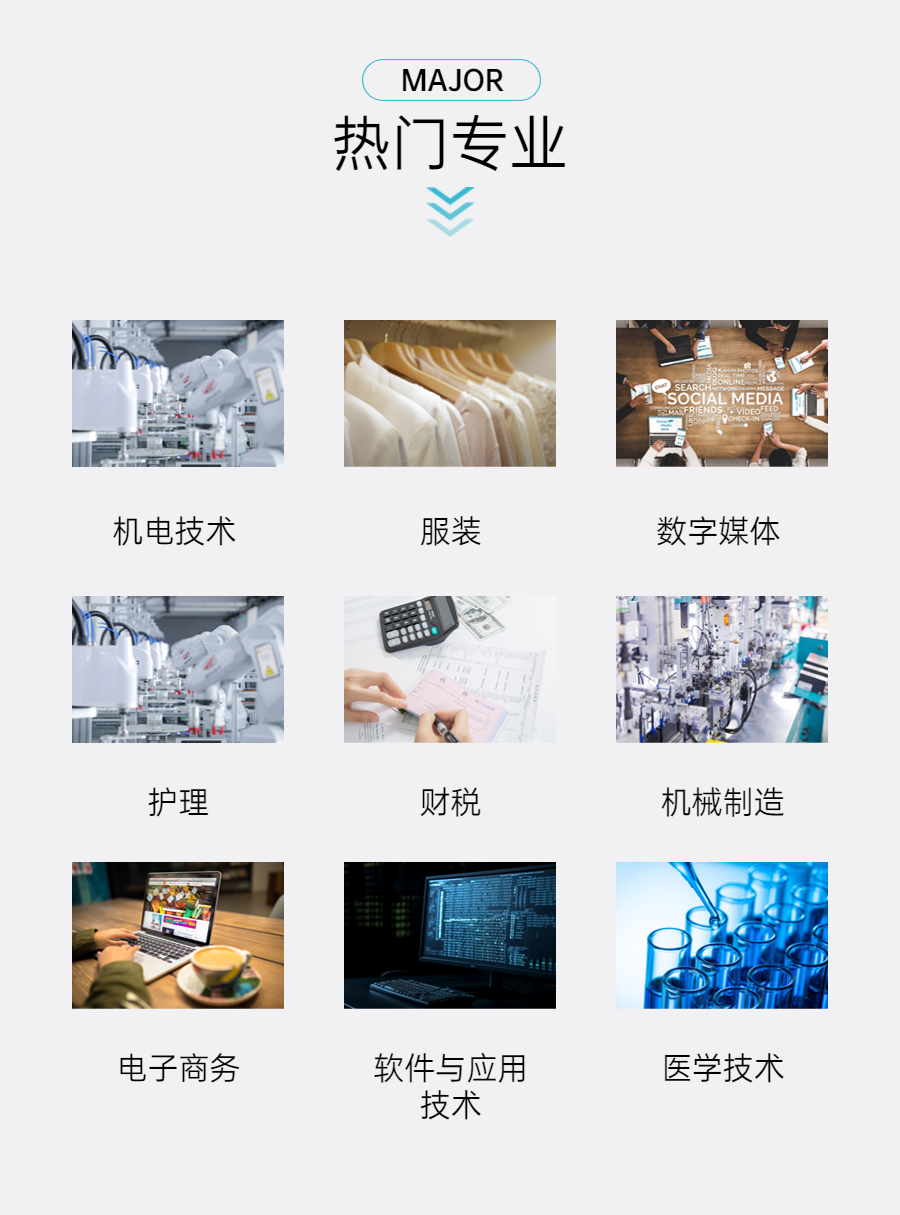 青岛华创山东春考培训热门专业